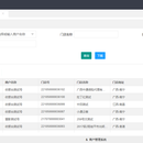 支付结算项目(分账方案)