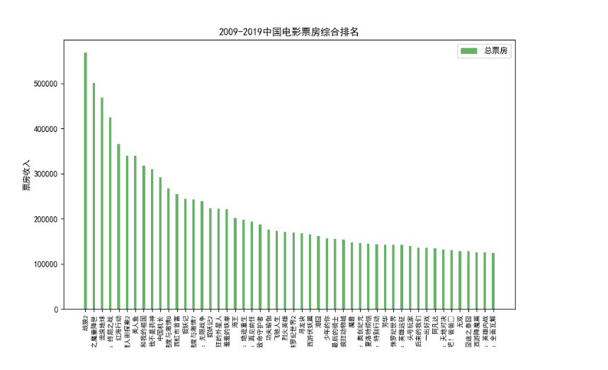 链接图片