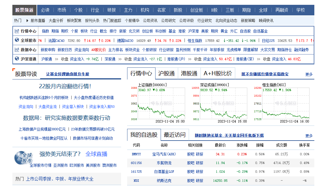 动态图片