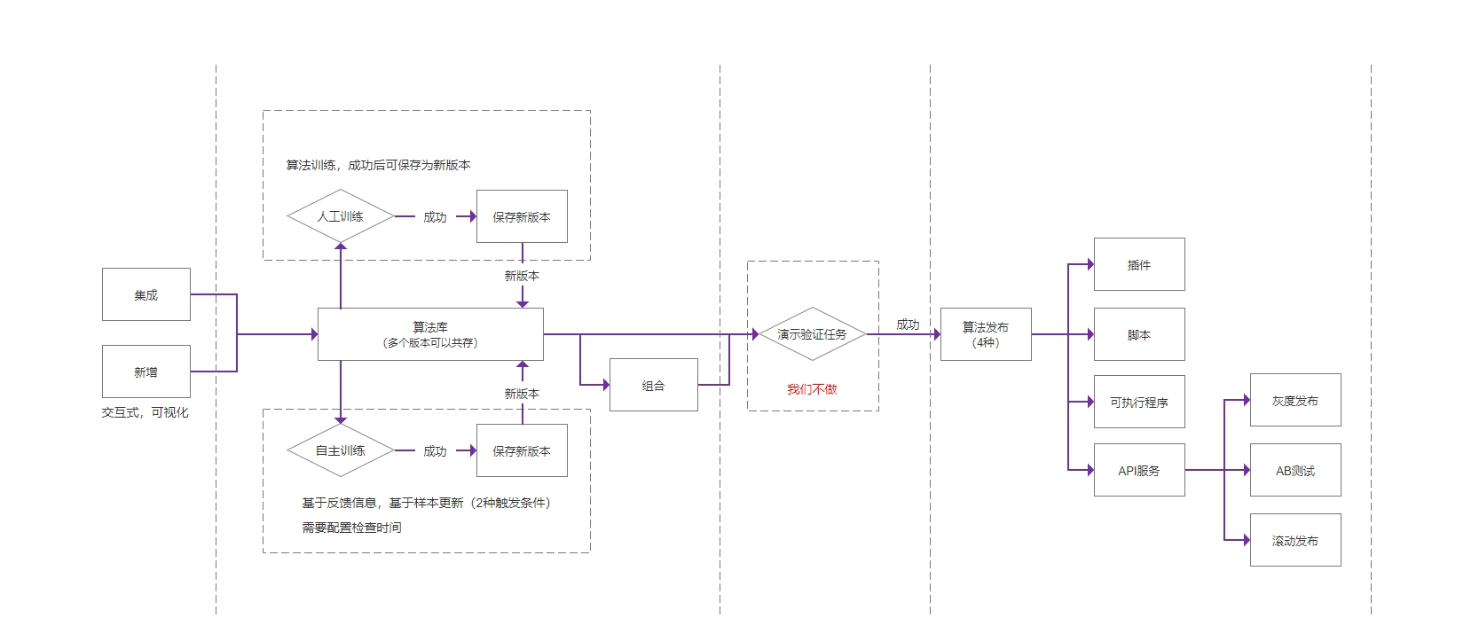 链接图片