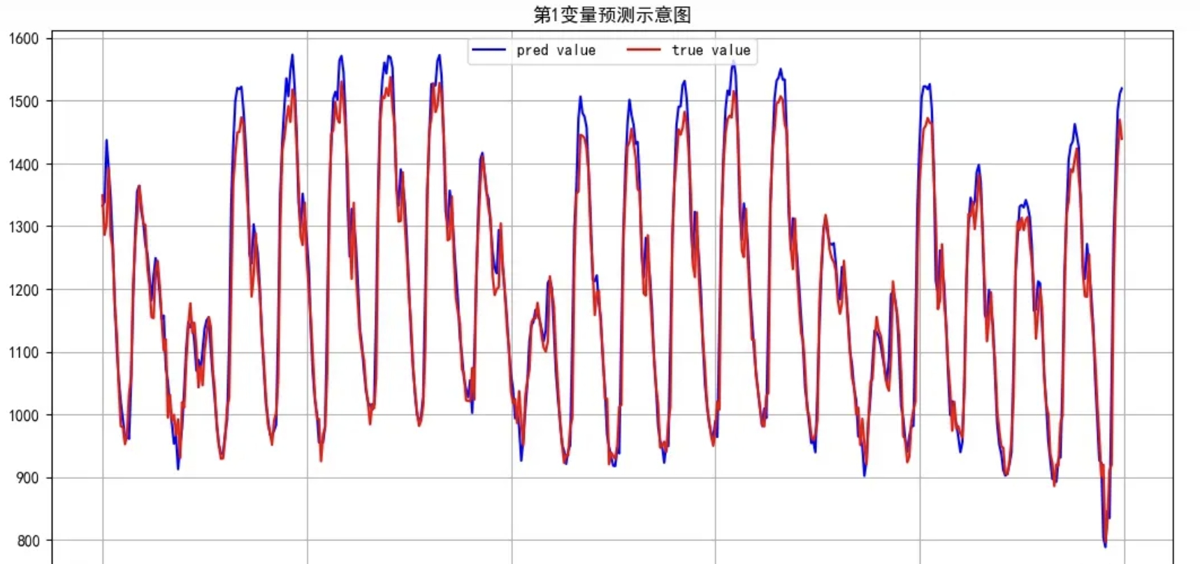 链接图片