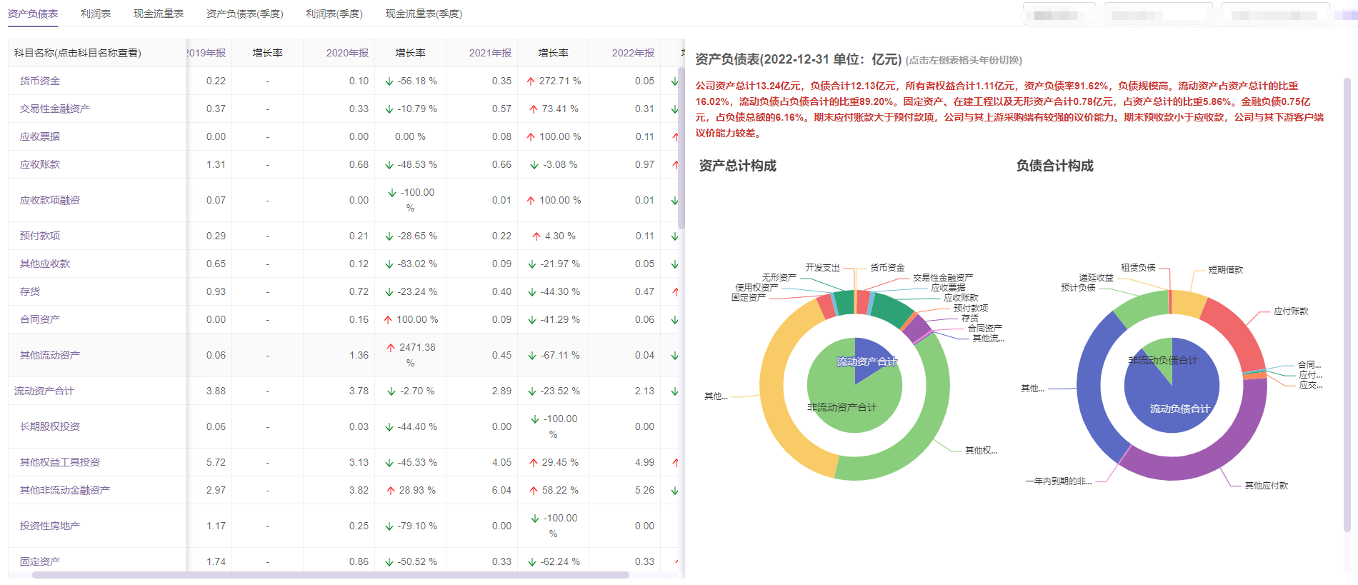 链接图片