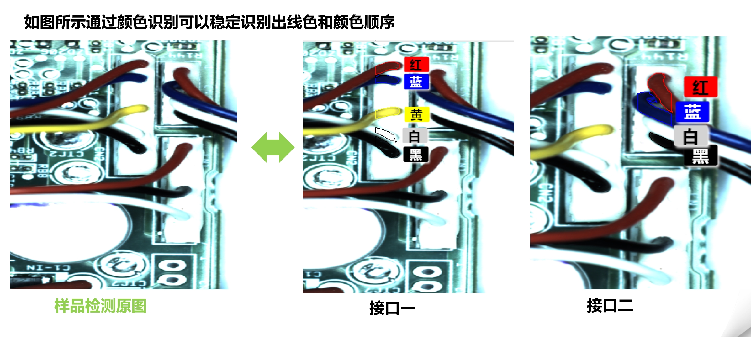 链接图片