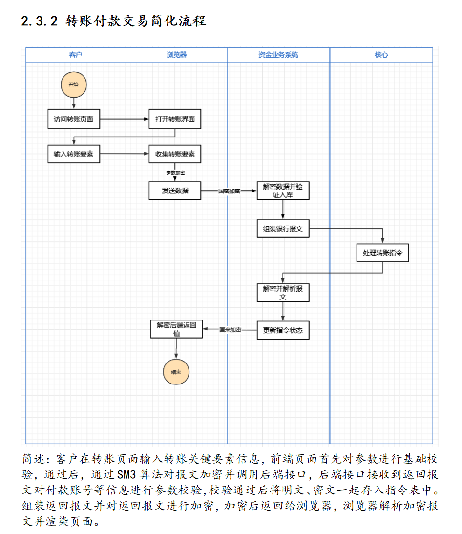 动态图片