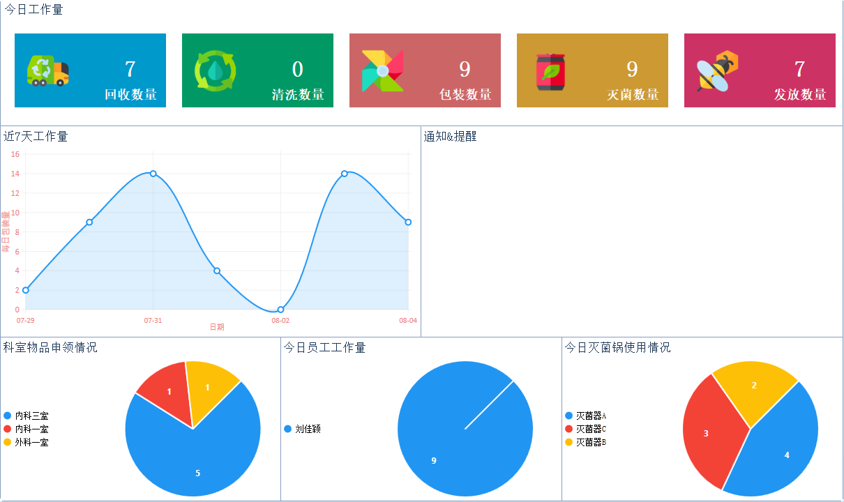 链接图片