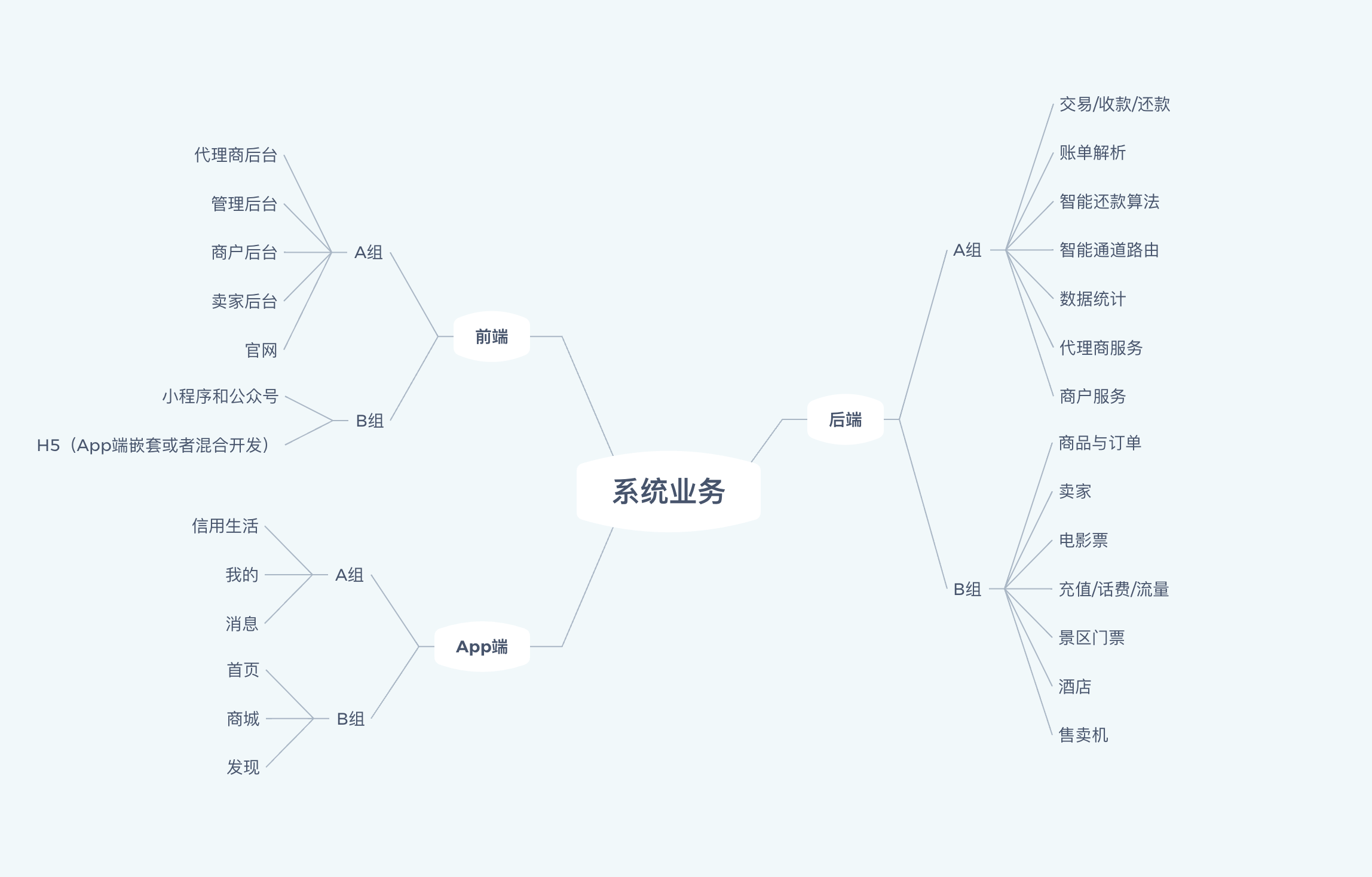 链接图片