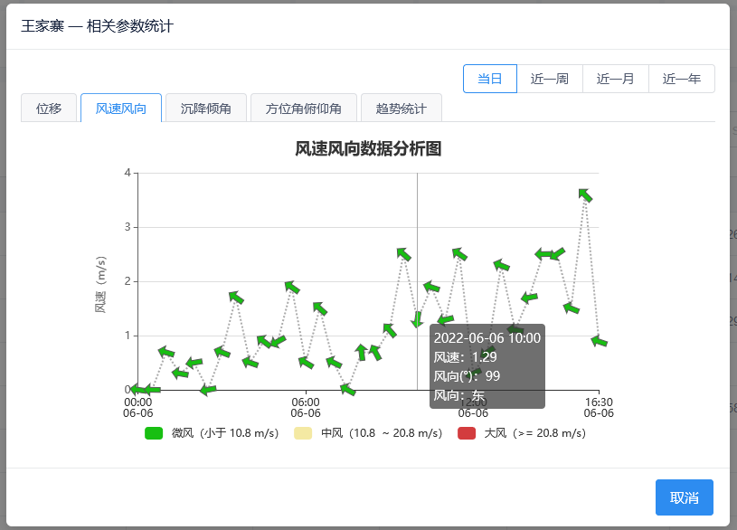 动态图片