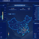 疫情地图,人口大数据,深化服务