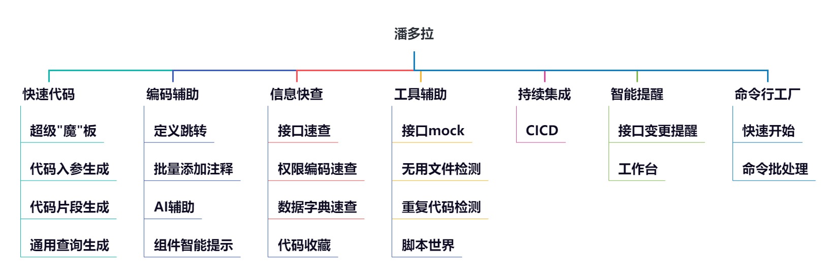 动态图片