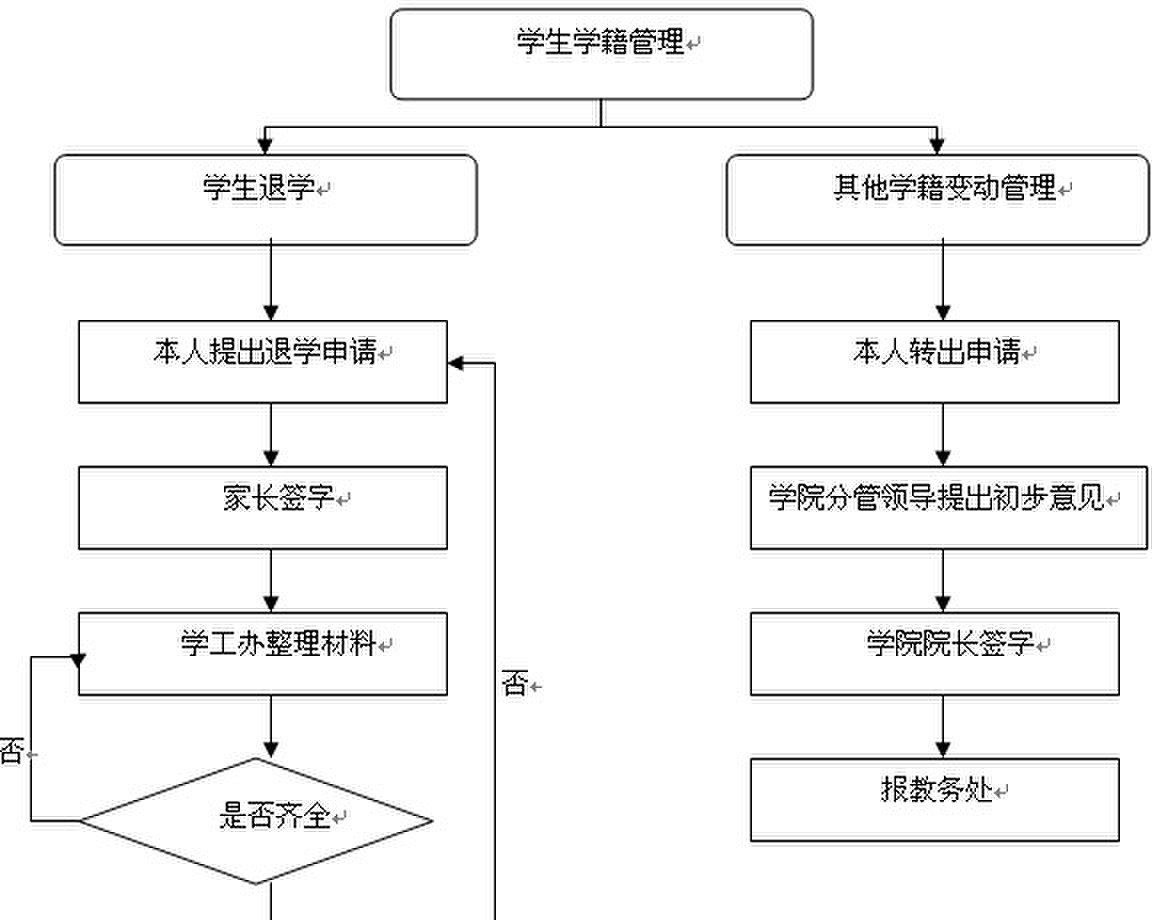 动态图片