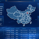 防火墙,ID/PS,NTA,DPI,文件内容检测,敏感信息识别,网络/数据安全产品