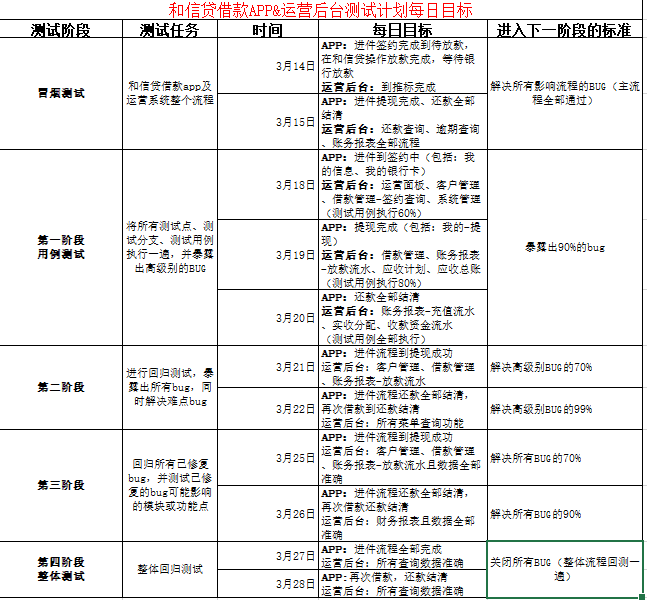 链接图片