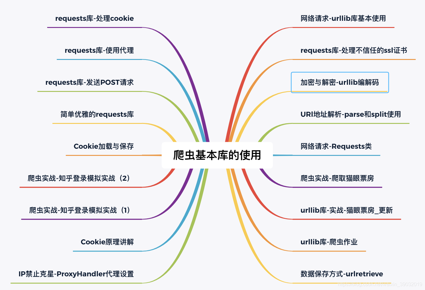 动态图片