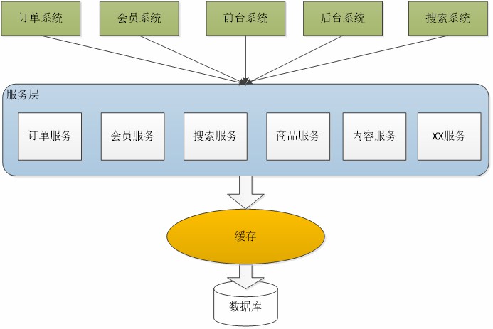 动态图片