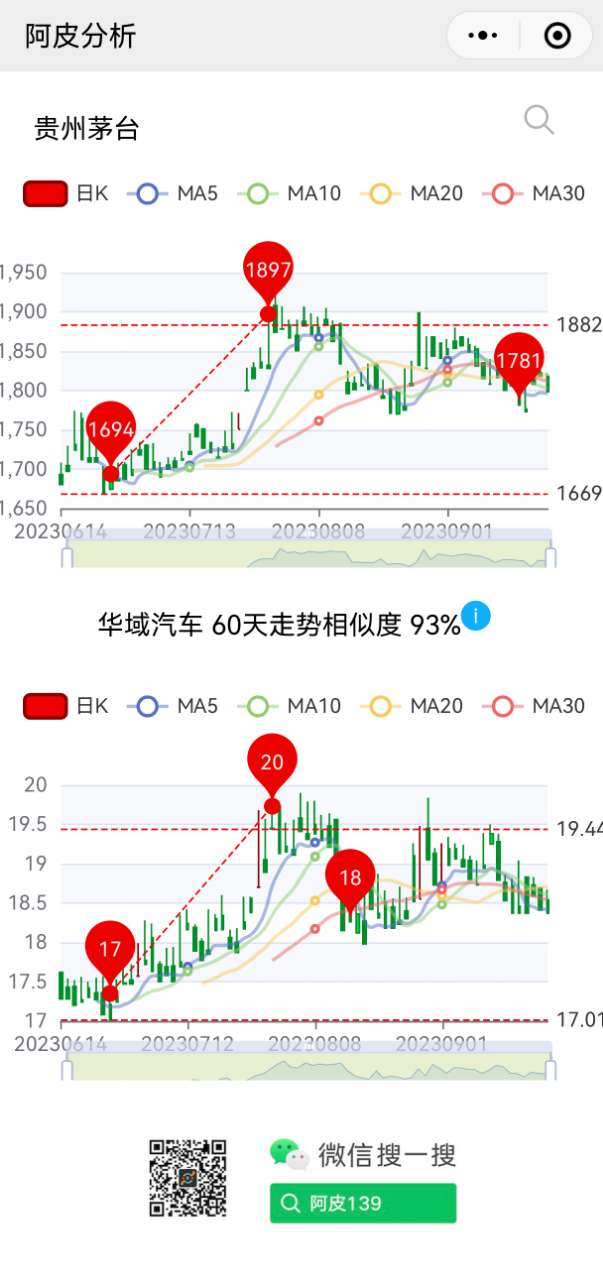 链接图片