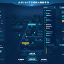 北京CBD千亿商圈数字化大屏