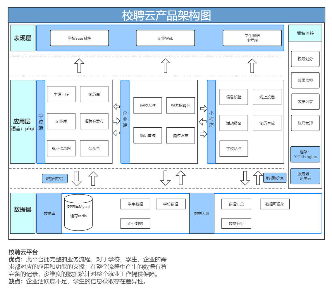 链接图片