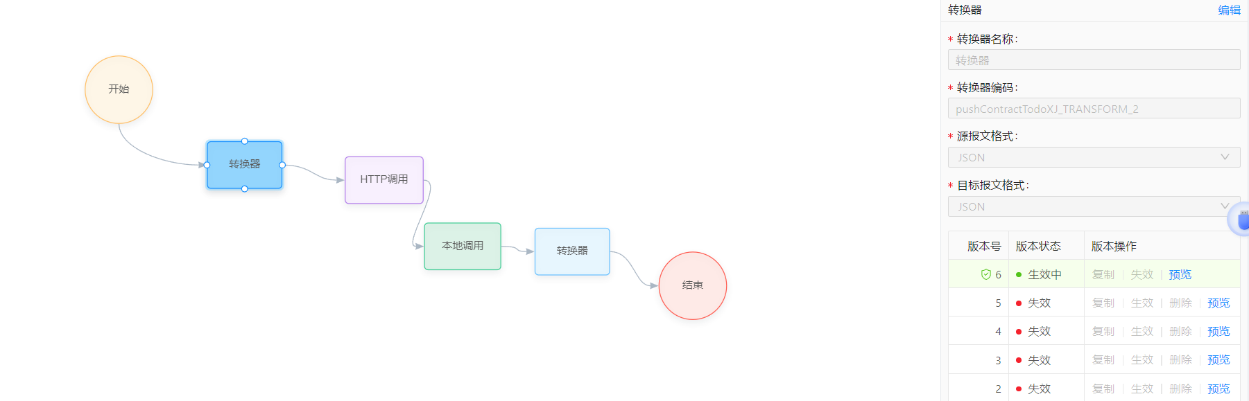 链接图片