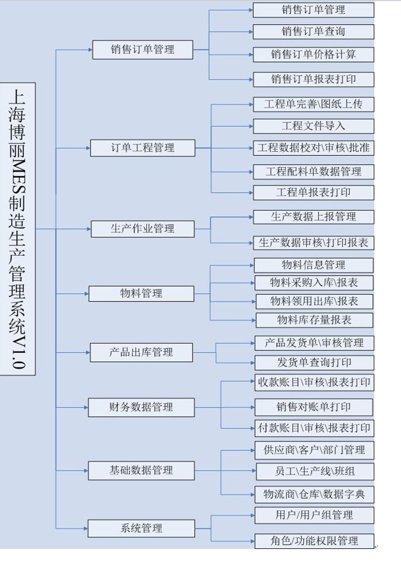 动态图片