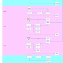 XX高校学工系统