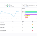 Naive Admin Petite 轻量级后台管理系统