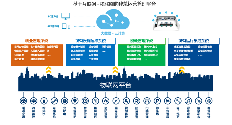 链接图片