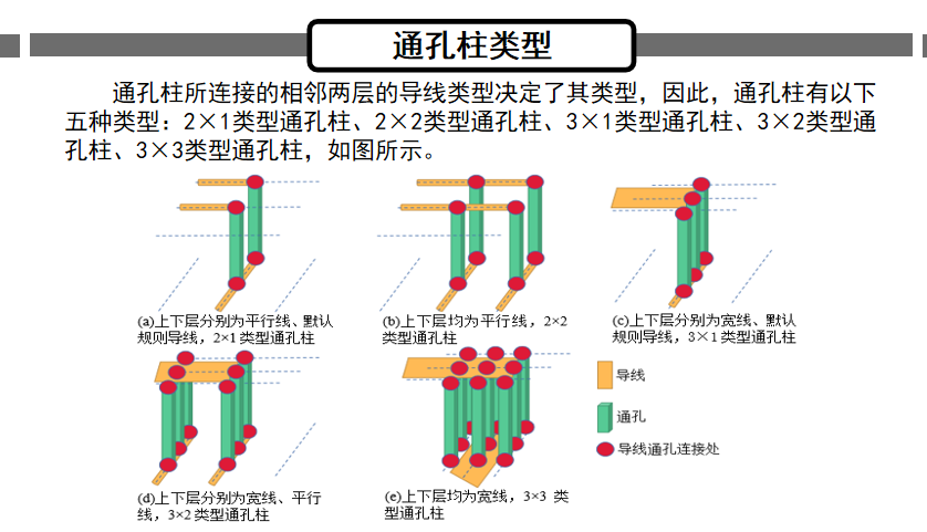 链接图片