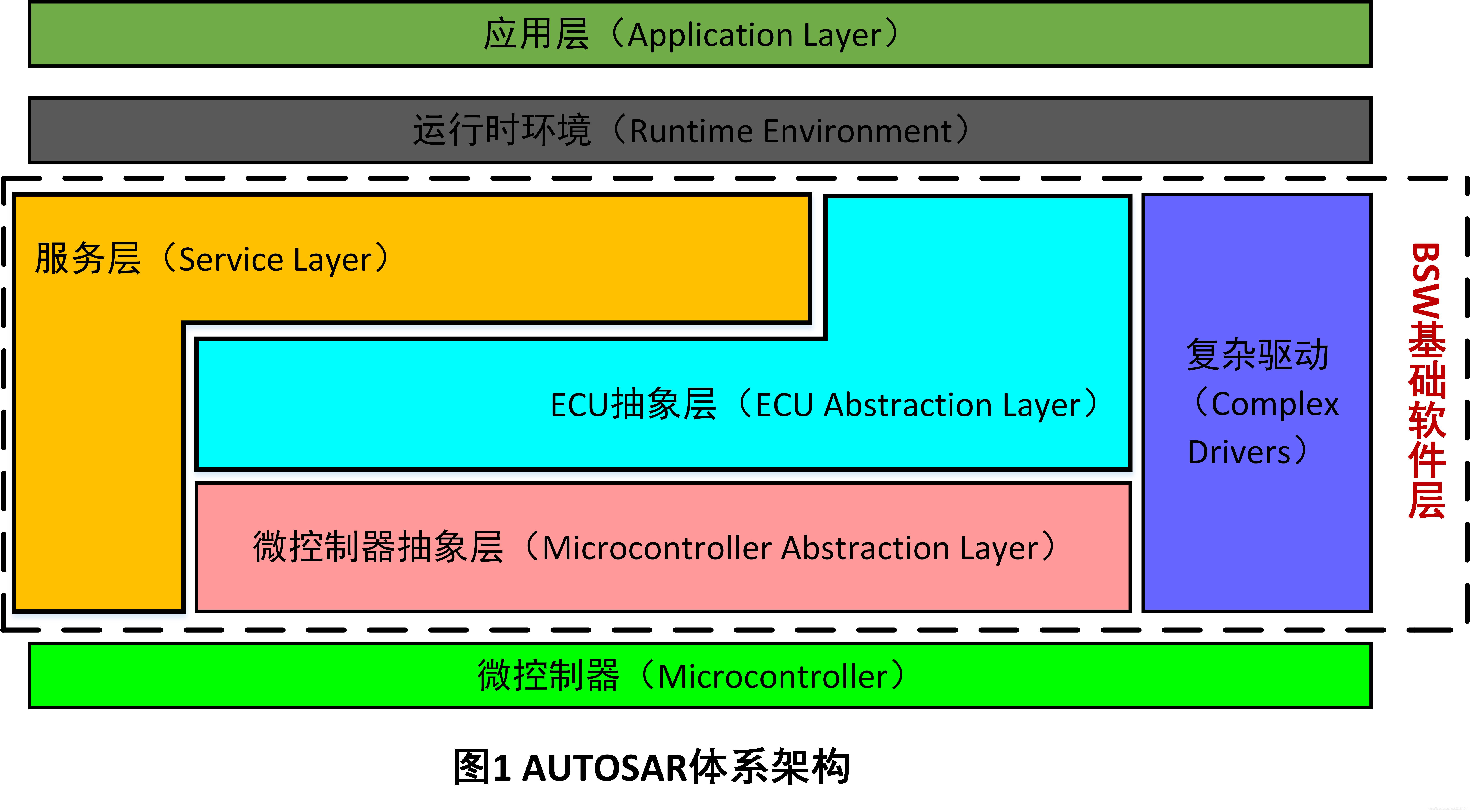 动态图片