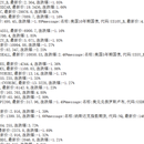 全球金融资产实时价格监控系统