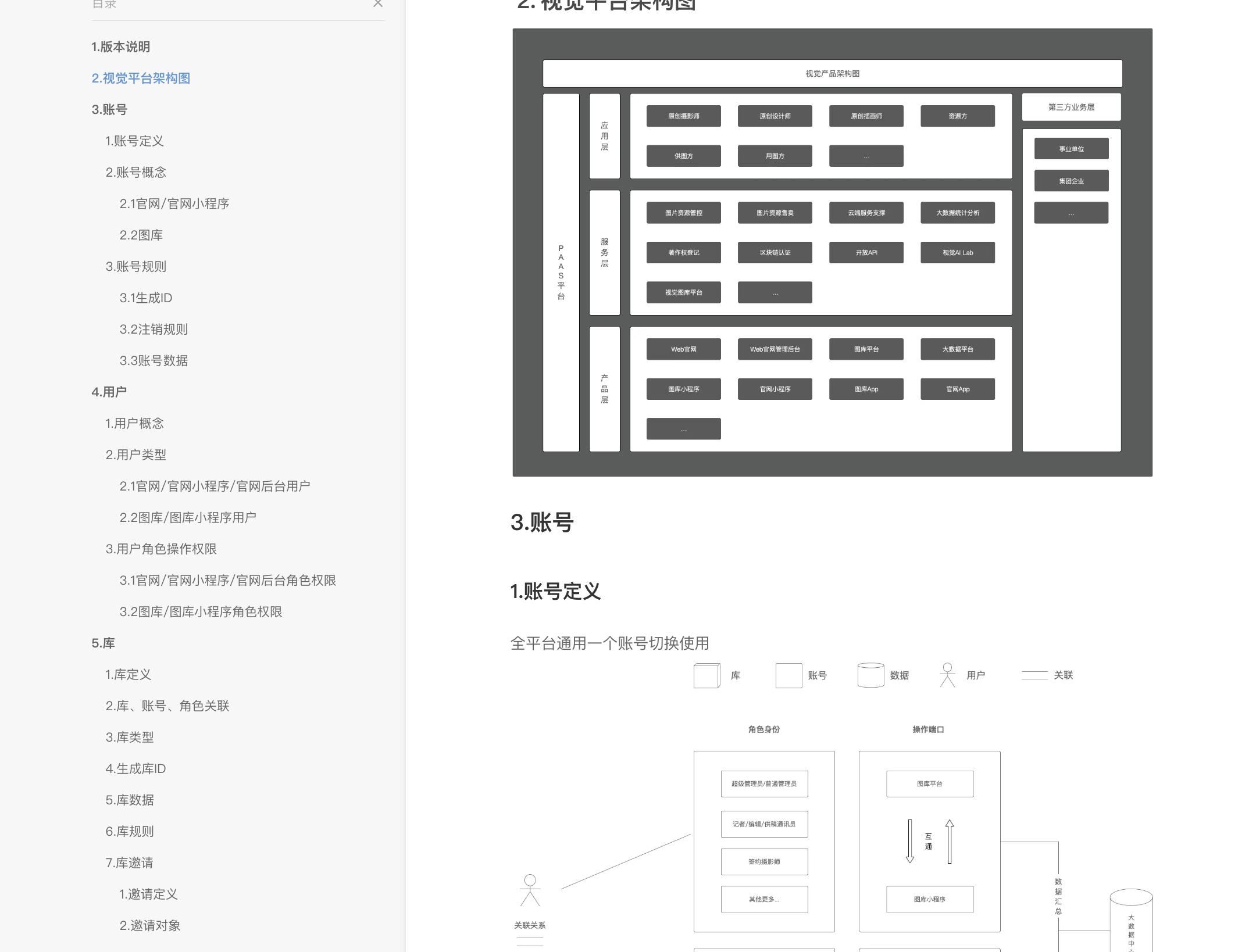 链接图片