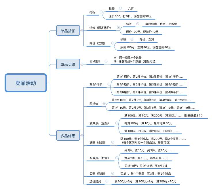 动态图片