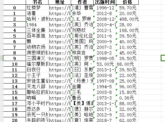 动态图片