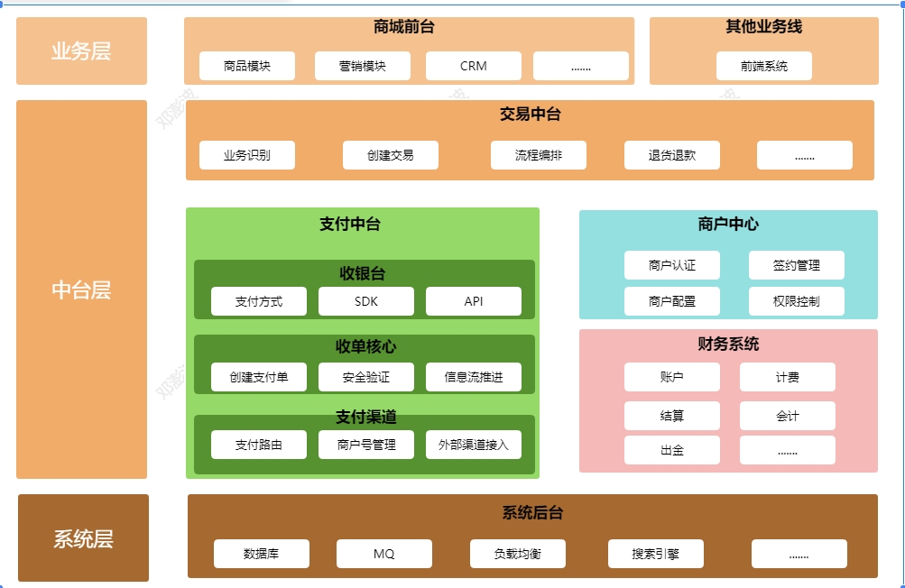 动态图片