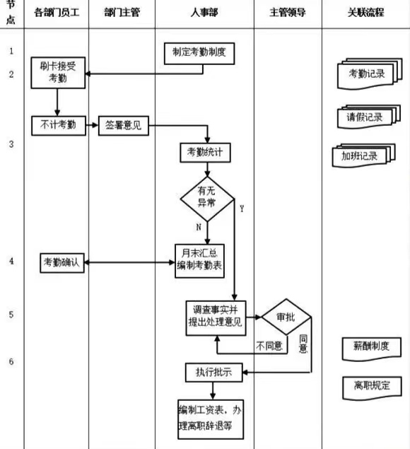 动态图片