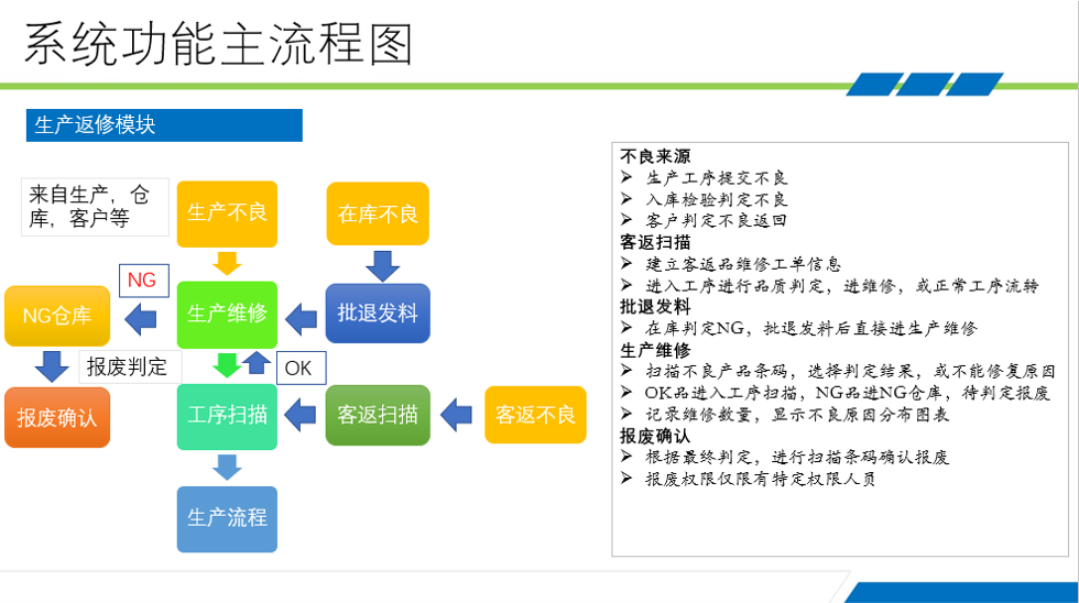 动态图片