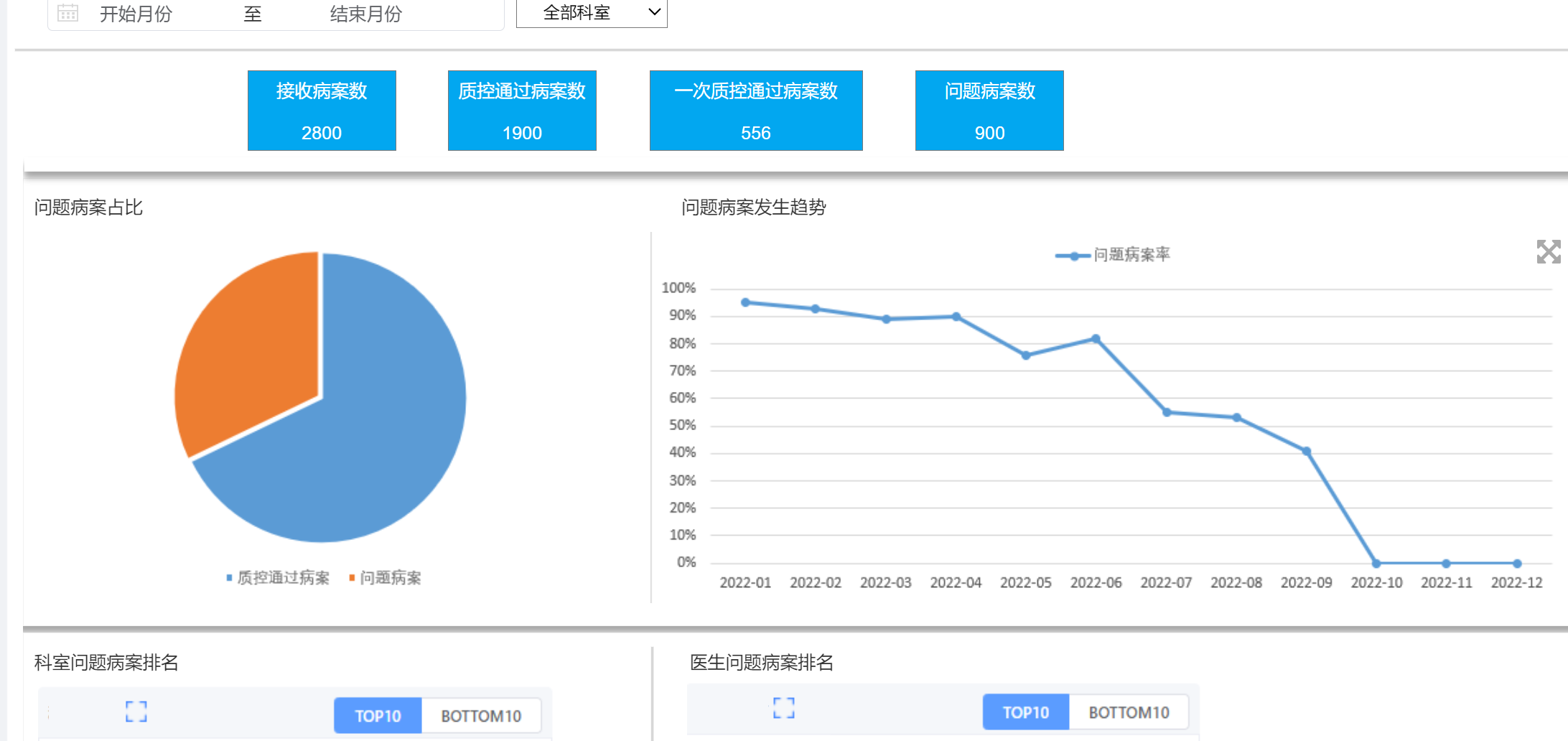 链接图片