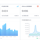 银行安全负载集中管控平台