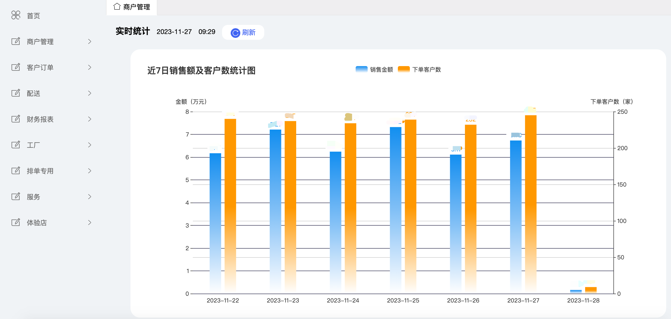 链接图片