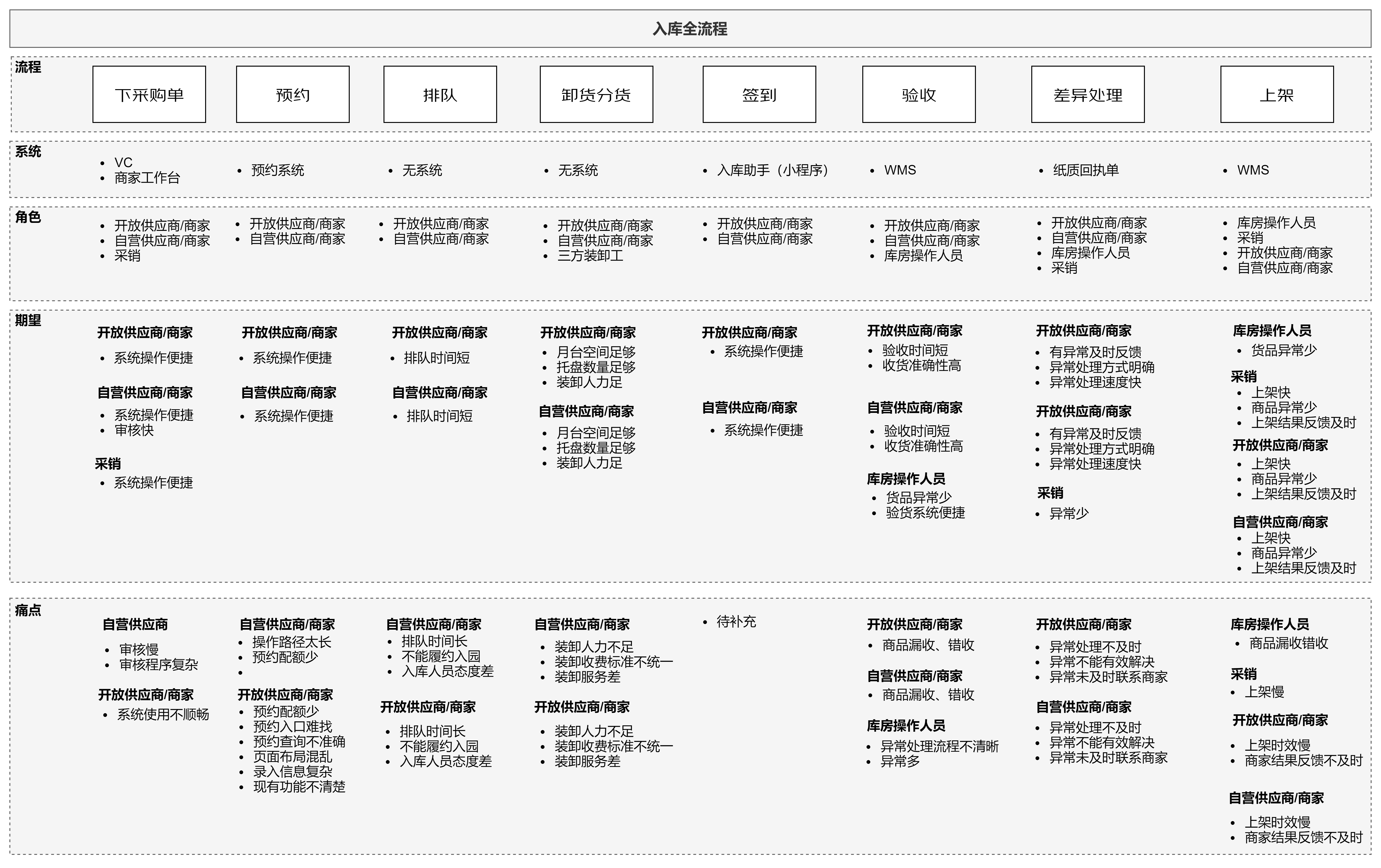 动态图片