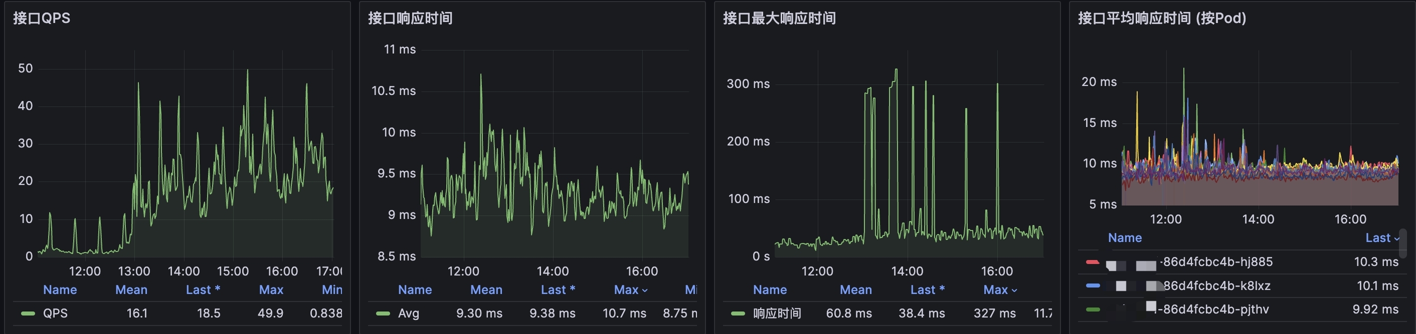 动态图片