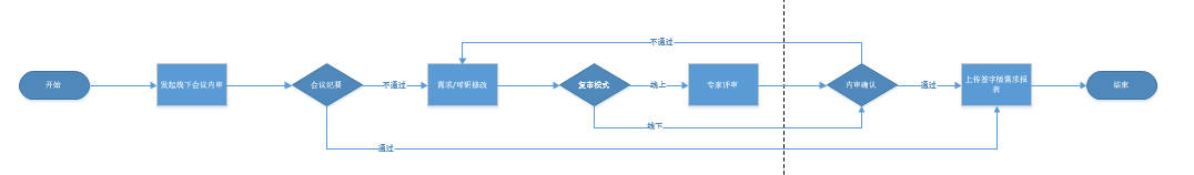 动态图片