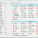 C#  WinForm、上机位、串口