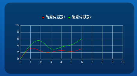 链接图片