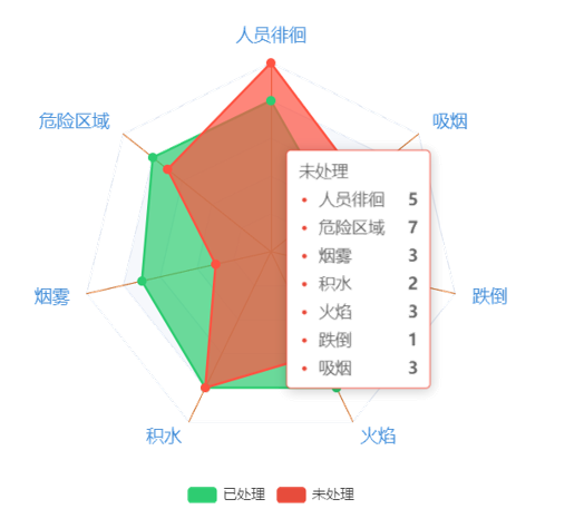 动态图片