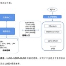 随身钱包