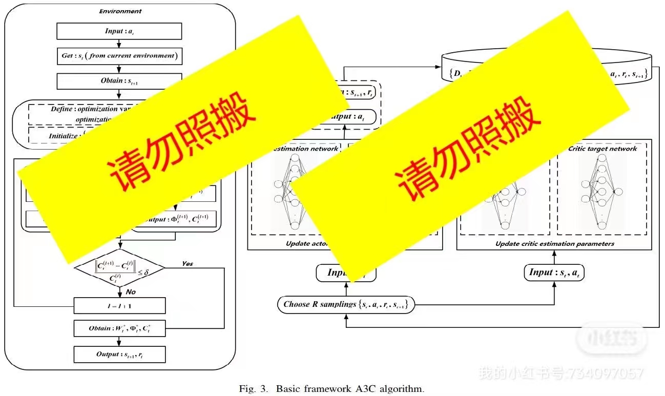 链接图片