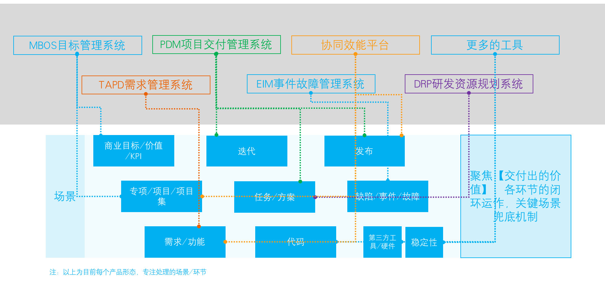 动态图片