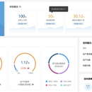 XXXX银行研发效能V1.0版本