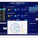 手机安全管控系统