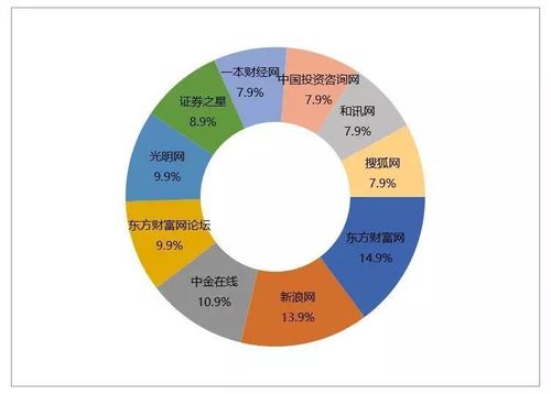 动态图片